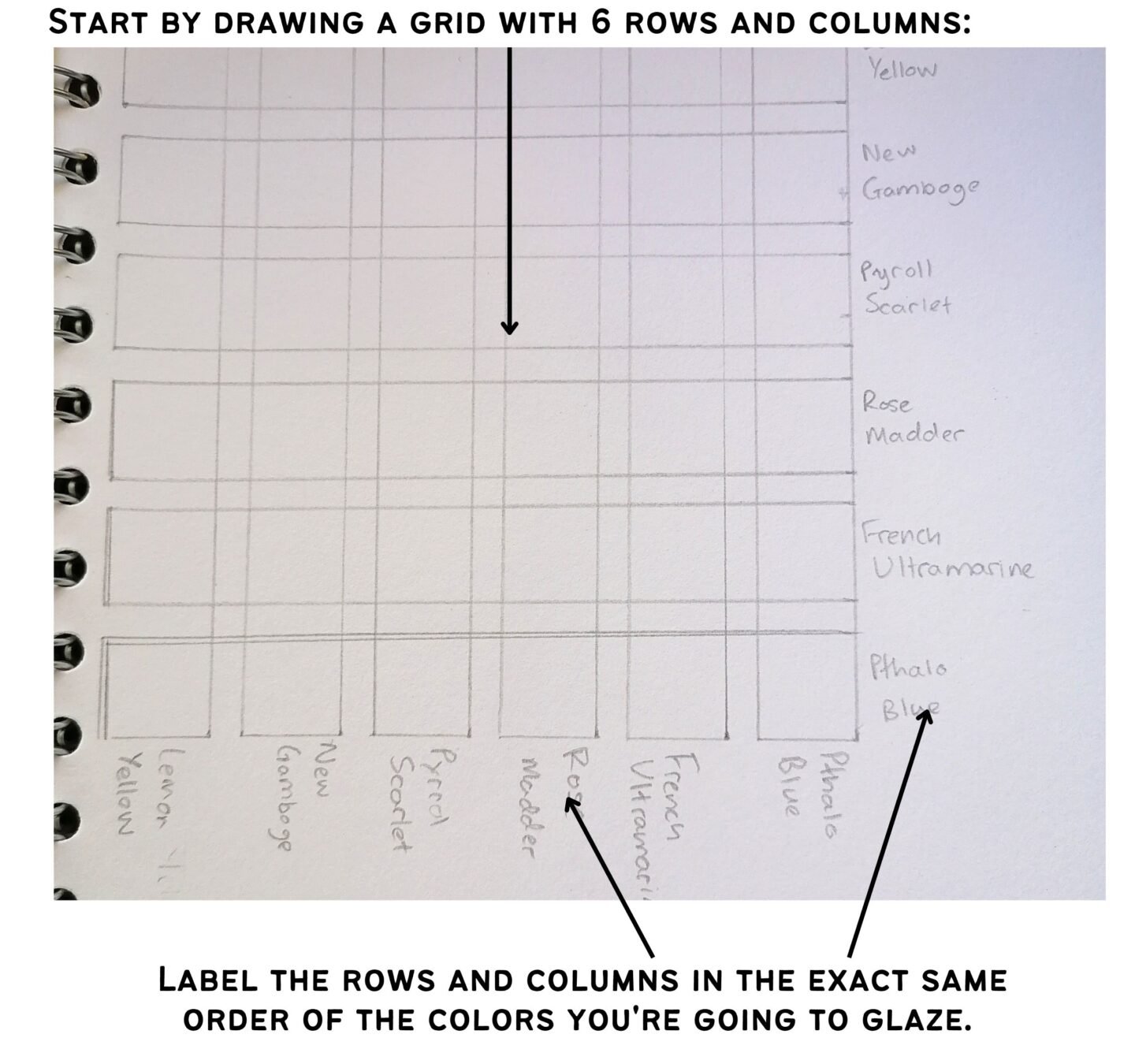 Watercolor Glazing Charts for Artists