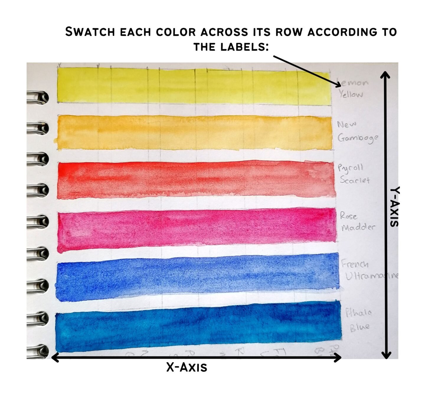 Watercolor Glazing Charts for Artists