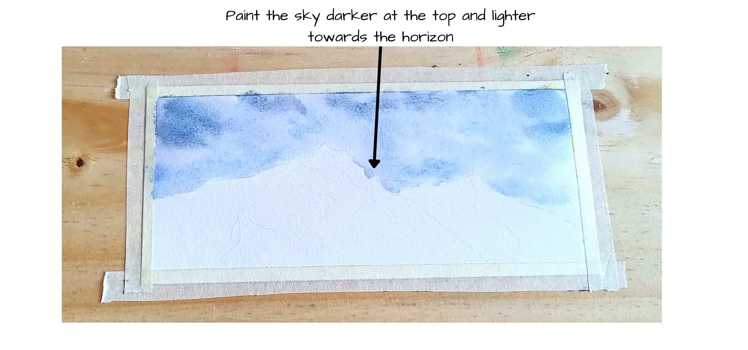 Simple Watercolor Mountain Tutorial For Beginners My Art Aspirations