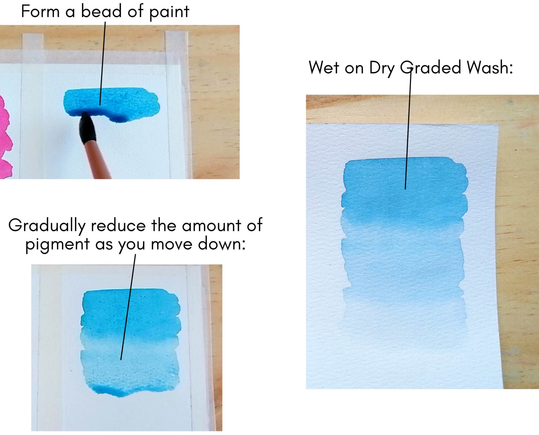 Wet on Dry Watercolor Technique (Ultimate Guide) My Art Aspirations